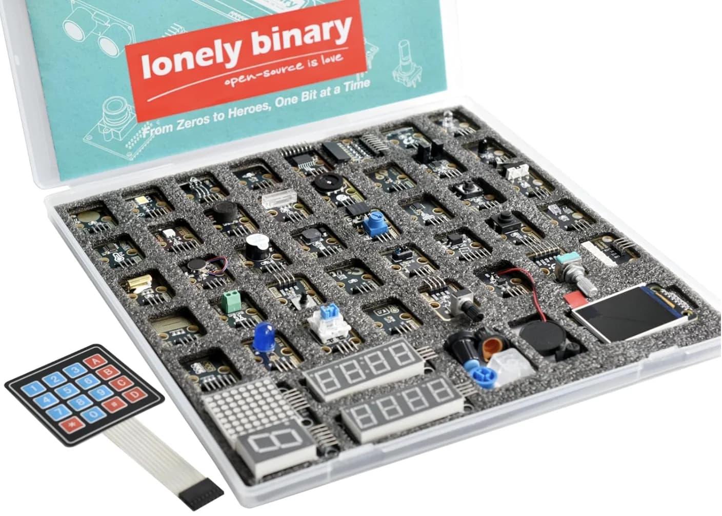 TinkerBlock — the modules laid out in the case