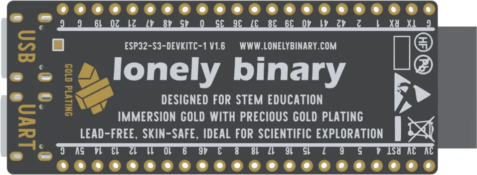 The back of the ESP32-S3 board, in the same orientation as the front: the two USB-C sockets at the left edge, labelled USB at the top and UART at the bottom, with the pin numbers along both long edges and ESP32-S3-DEVKITC-1 V1.6 across the middle.