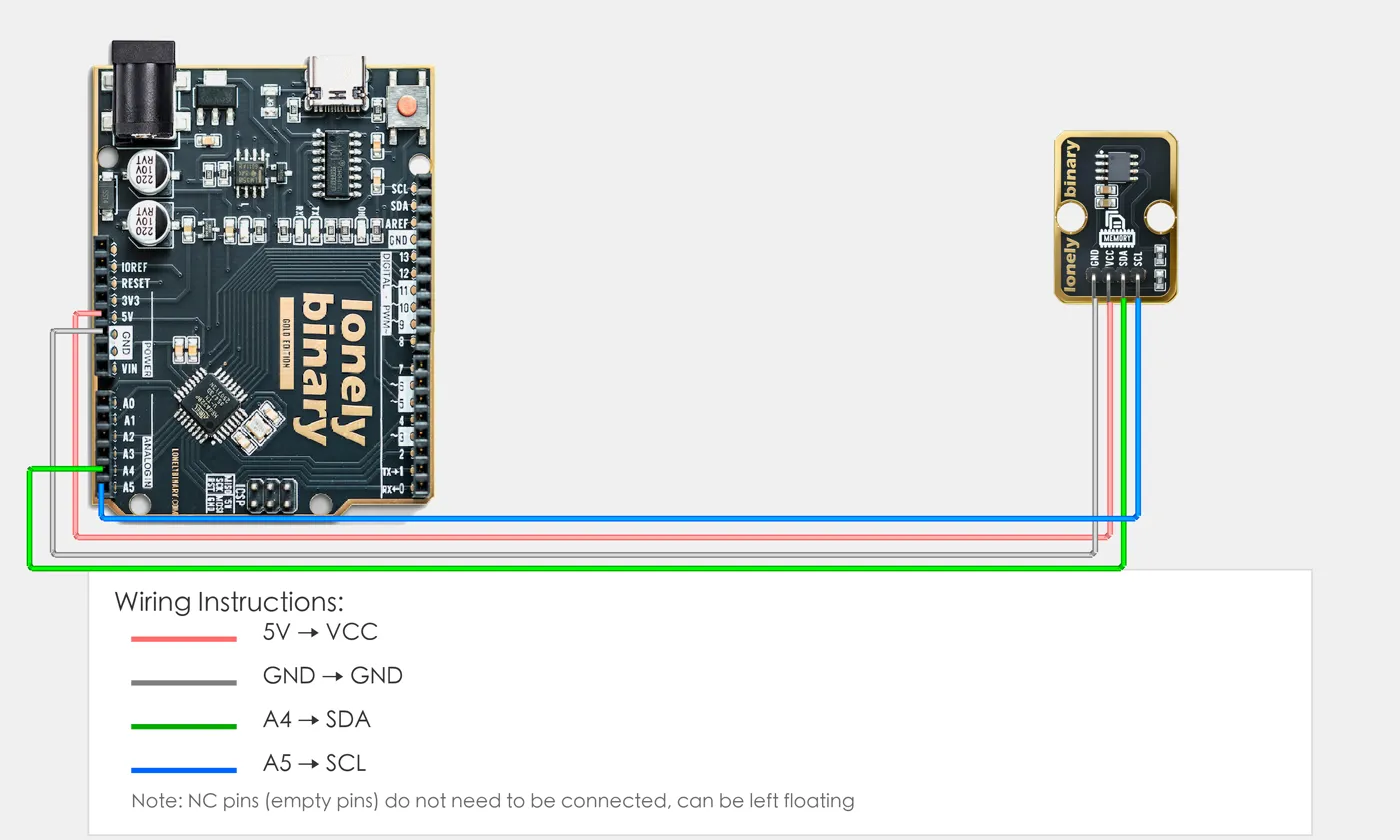 EEPROM Memory wiring