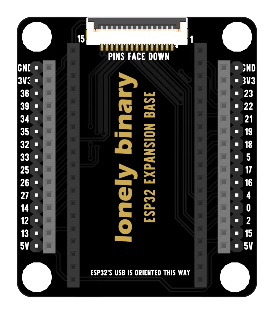 The top of the ESP32 expansion base: a black board with GND, 3V3, 36, 39, 34, 35, 32, 33, 25, 26, 27, 14, 12, 13 and 5V printed down the left edge and GND, 3V3, 23, 22, 21, 19, 18, 5, 17, 16, 4, 0, 2, 15 and 5V down the right, two vertical connector strips inboard of each label column, a fifteen-way ribbon socket at the top marked PINS FACE DOWN, and ESP32'S USB IS ORIENTED THIS WAY across the bottom.