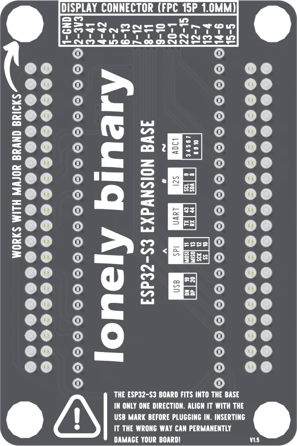 The back of the ESP32-S3 Expansion Base: a warning triangle at the bottom left beside a paragraph saying the ESP32-S3 board fits into the base in only one direction and must be aligned with the USB mark, and a table of the display connector's fifteen contacts at the top.