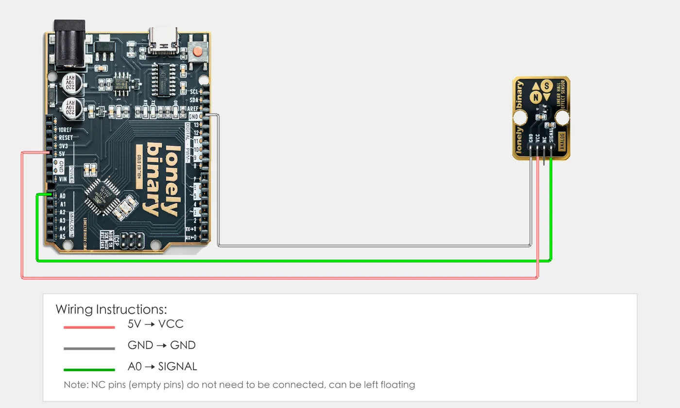 Linear Hall Effect Sensor wiring