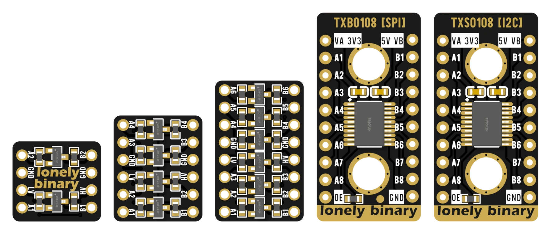 All five converter boards side by side, to scale, seen from above: the small square 2-channel board, the 4-channel and 6-channel boards, and the two longer 8-channel boards labelled TXB0108 [SPI] and TXS0108 [I2C], each with A pins down the left edge and B pins down the right.