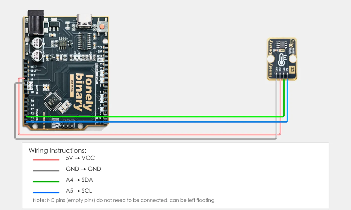 LM75 Temperature Sensor wiring