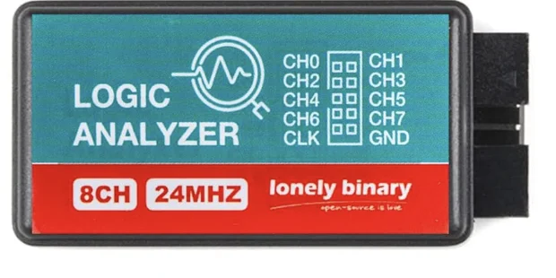 The analyzer in a black moulded case. A teal label reads LOGIC ANALYZER beside a magnifier-and-waveform mark, with CH0 CH1, CH2 CH3, CH4 CH5, CH6 CH7 and CLK GND arranged in two columns either side of a five-by-two pin diagram. A red band below reads 8CH, 24MHZ and lonely binary. The connector itself is at the right-hand end.