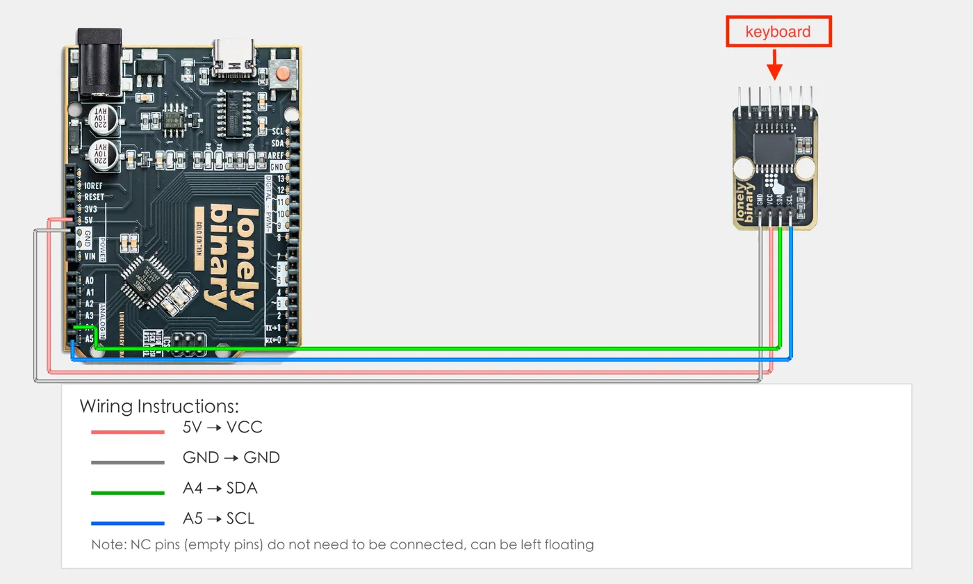 The TK85 wired to an Arduino Uno: 5V to VCC, GND to GND, A4 to SDA and A5 to SCL
