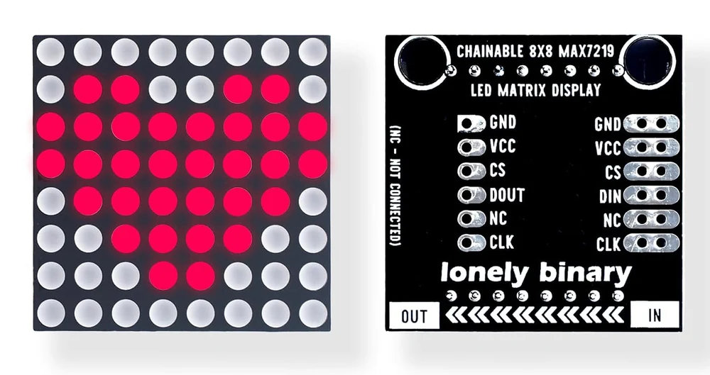 The chainable 8x8 module seen from the front, showing a heart lit in red LEDs, and from the back, a black PCB printed CHAINABLE 8X8 MAX7219 LED MATRIX DISPLAY with two columns of six labelled pads — GND, VCC, CS, DOUT, NC, CLK down the left edge and GND, VCC, CS, DIN, NC, CLK down the right — the words lonely binary across the middle, and a row of arrows along the bottom running from a box marked IN on the right to one marked OUT on the left.