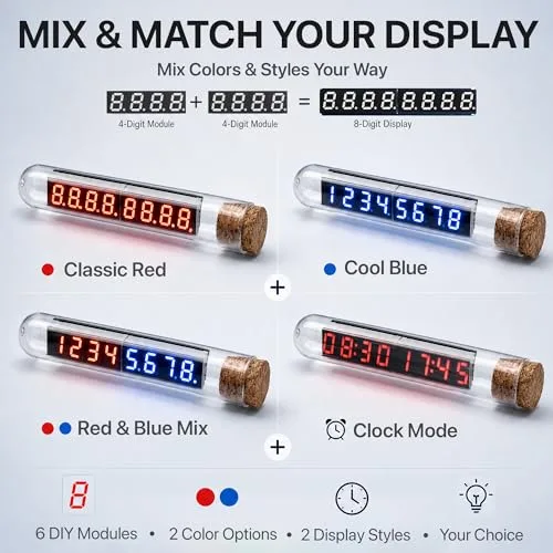 A diagram showing two four-digit panels adding up to one eight-digit display, above four finished displays in glass tubes: an all-red one reading 8888.8888, an all-blue one reading 12345678, a mixed red-and-blue one, and a red clock-style one reading 08:30 17:45.