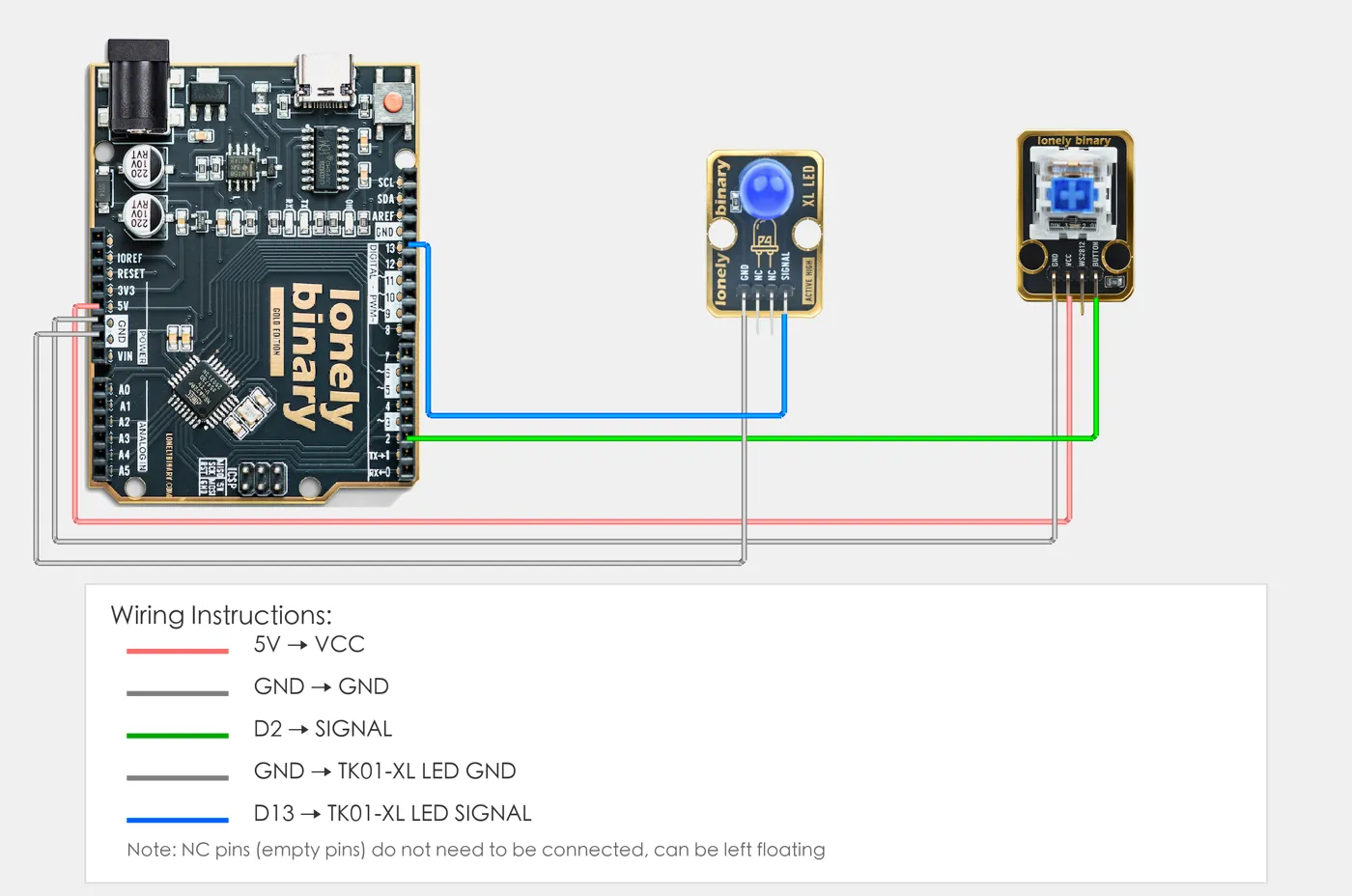 Mechanical Key and LED wiring