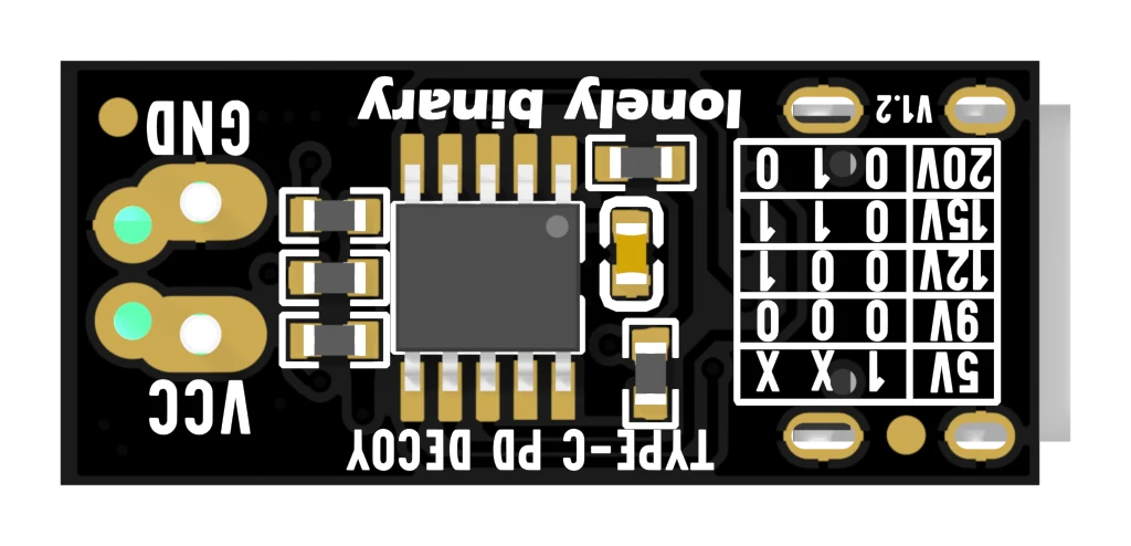 The underside of the trigger board: black soldermask with a ten-pin chip in the middle surrounded by five small resistors and a capacitor, the words lonely binary and TYPE-C PD DECOY in white, V1.2 near one edge, GND and VCC beside two pairs of gold-ringed holes at the left, and a five-row white table listing 5V, 9V, 12V, 15V and 20V against patterns of 0 and 1.