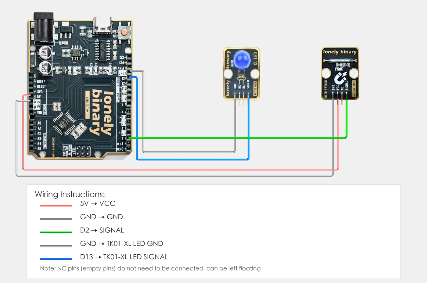 Reed Switch wiring