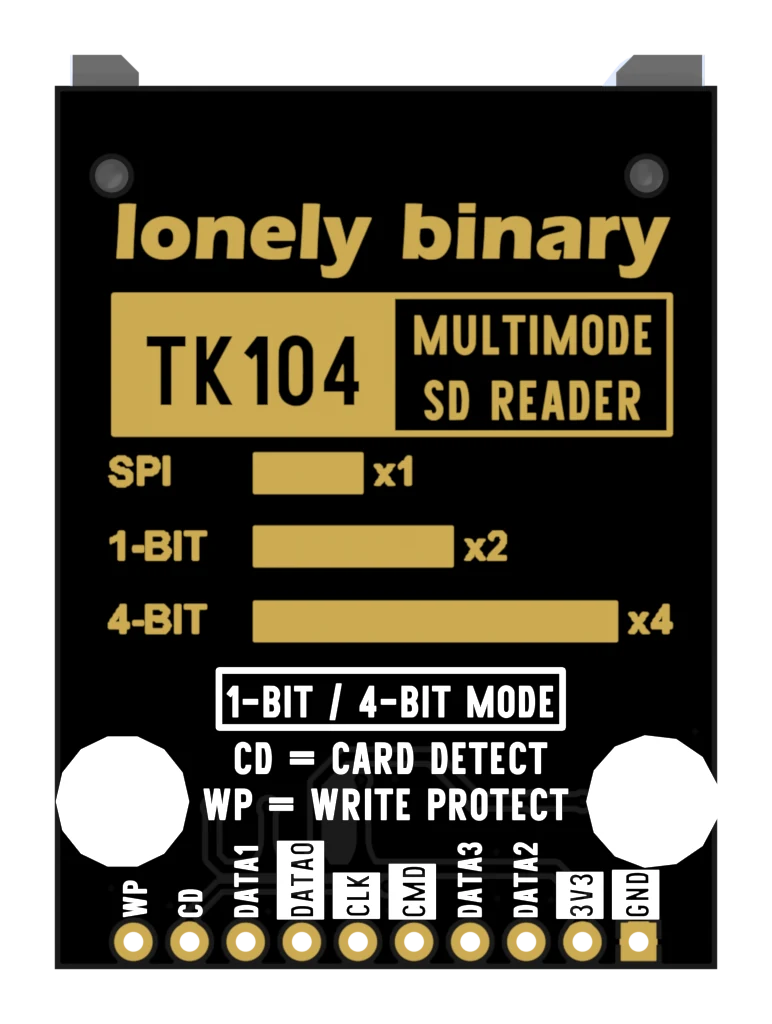 The back of the full-size SD reader board: a black PCB printed in gold with the words lonely binary, a boxed label reading TK104 MULTIMODE SD READER, a bar chart reading SPI x1, 1-BIT x2 and 4-BIT x4, the lines CD = CARD DETECT and WP = WRITE PROTECT, and ten holes along the bottom edge labelled WP, CD, DATA1, DATA0, CLK, CMD, DATA3, DATA2, 3V3 and GND.