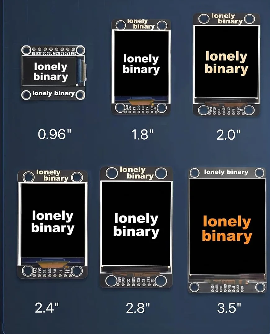 The six panels of the kit photographed from the front, arranged in two rows of three and labelled 0.96, 1.8 and 2.0 inches on the top row and 2.4, 2.8 and 3.5 inches on the bottom. Each is a black circuit board with four large mounting holes, the words lonely binary printed above the glass, and a row of pin labels along one edge; the smallest is a wide strip and the largest is more than three times its height.