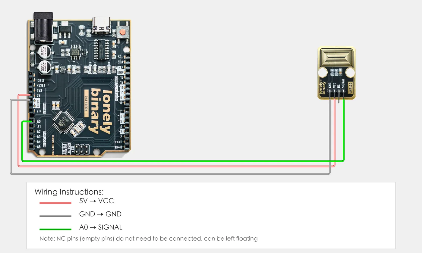 Steam Sensor wiring