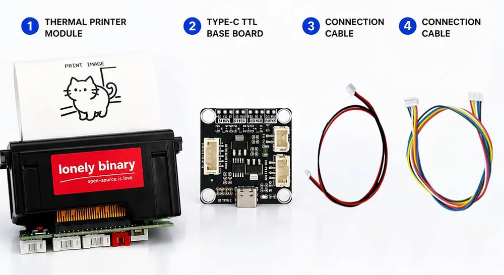The four parts of the kit laid out in a row: the thermal printer module with a printed sheet coming out of it, the small square Type-C TTL base board, a two-wire red and black cable with a JST plug at each end, and a four-wire coloured cable with JST plugs at each end.