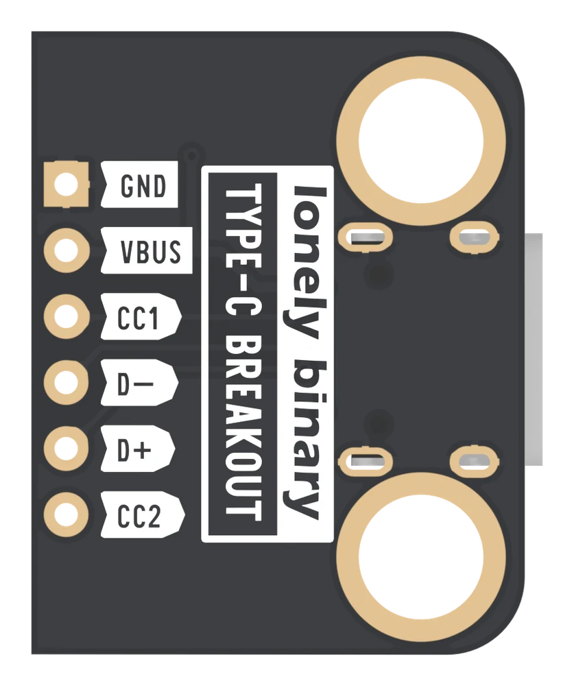 The underside of the breakout board: black soldermask with the six pad labels GND, VBUS, CC1, D−, D+ and CC2 printed in white down the left edge beside their gold rings, the words lonely binary and TYPE-C BREAKOUT set in a white box in the middle, and two large gold-ringed mounting holes.