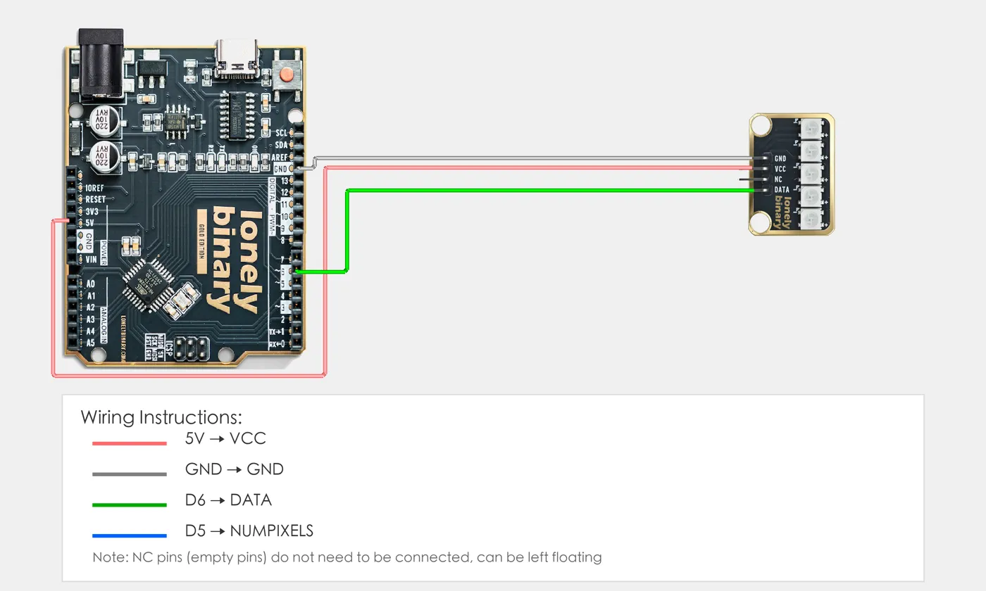 WS2812 RGB LED Bar wiring