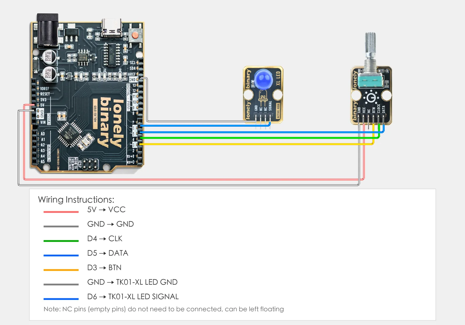 TK06 + LED wiring diagram